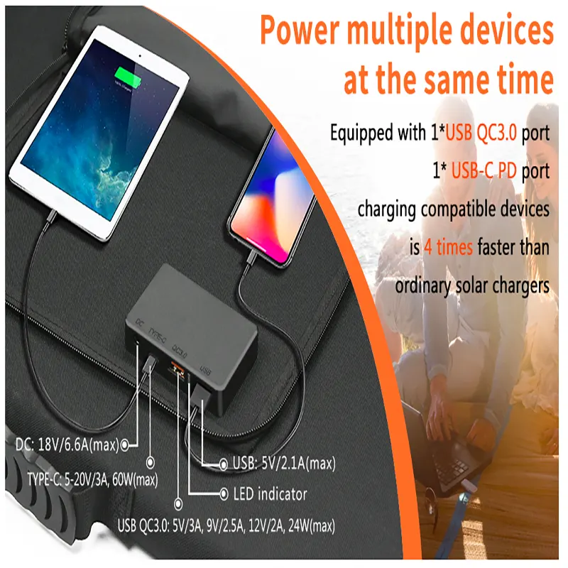 Solar Panel Charging Kit 
